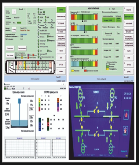 Диспетчеризація і управління системами